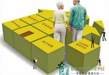 中國老齡產業十大發展走向