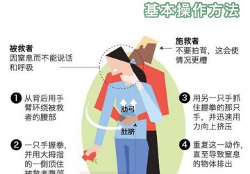 驚險時刻！社工用“海姆立克急救法”助阿婆脫險