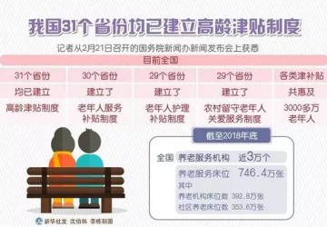 國家又給老年人加補(bǔ)貼！每月最多360元，這類老人都能領(lǐng)！