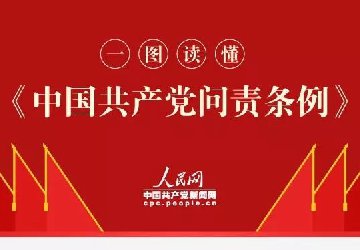 一圖讀懂 ●《中國(guó)共產(chǎn)黨問(wèn)責(zé)條例》