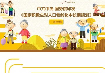 一圖讀懂《國家積極應對人口老齡化中長期規劃》