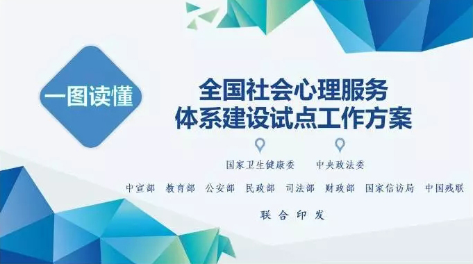 一圖讀懂《全國社會心理服務體系建設試點工作方案》