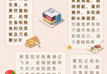 關(guān)于新冠肺炎的45個(gè)真相