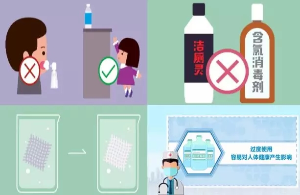 記住20要點，居家消毒不踩“坑”