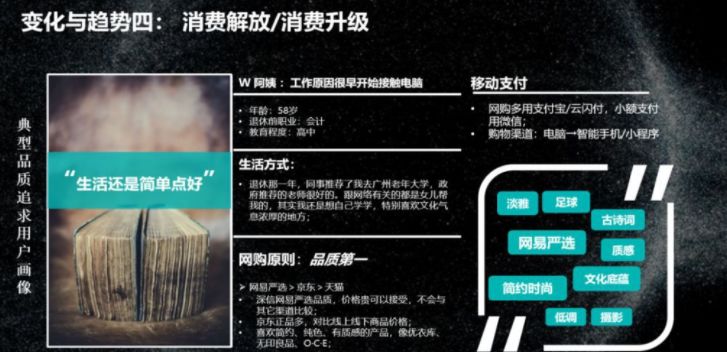 2020中國老年行業(yè)未來九大創(chuàng)新趨勢