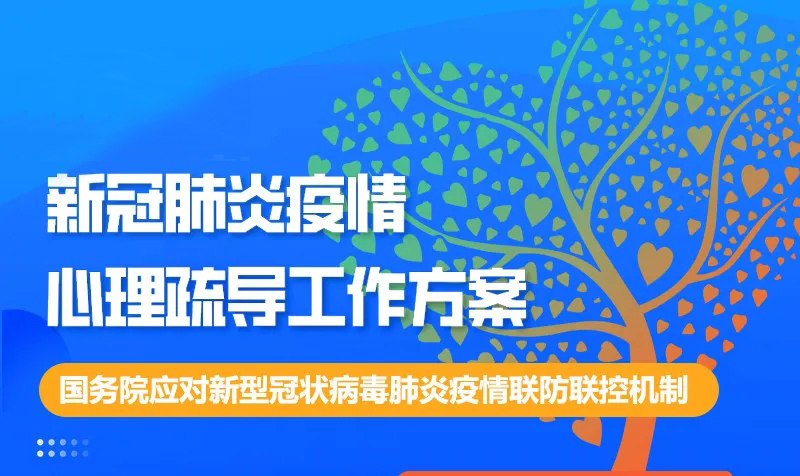 一圖讀懂：新冠肺炎疫情心理疏導工作方案