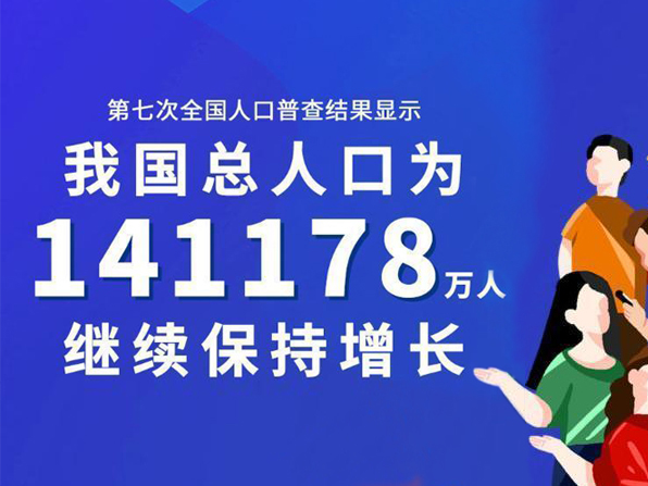 第七次全國人口普查結果出爐！老年人口2.64億人，占18.70%！人口老齡化程度進