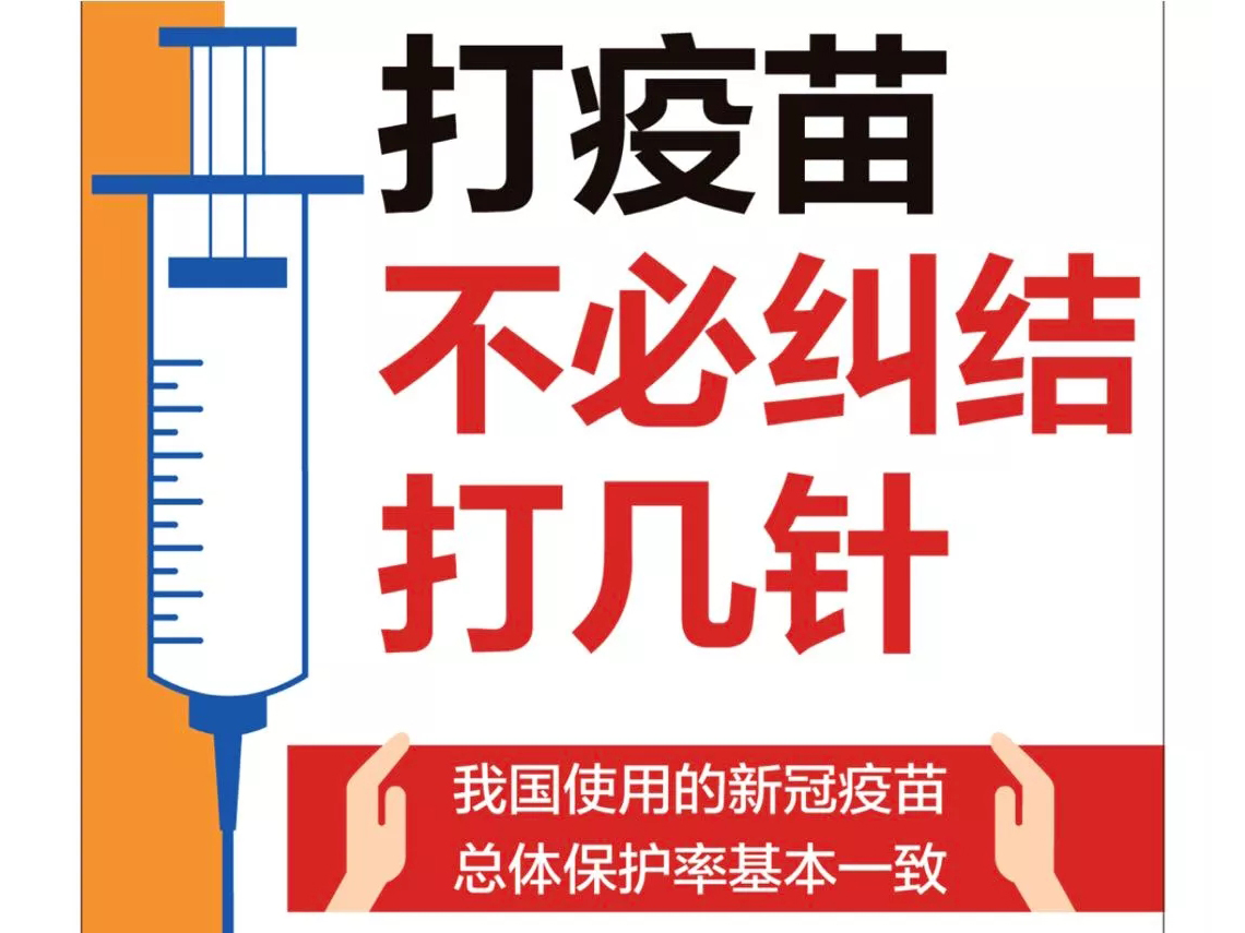 單針、雙針、三針疫苗哪種好？病毒變異還有效嗎？一文說清！