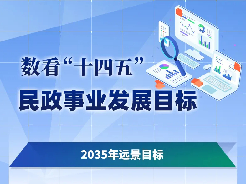 數看“十四五”民政事業發展目標