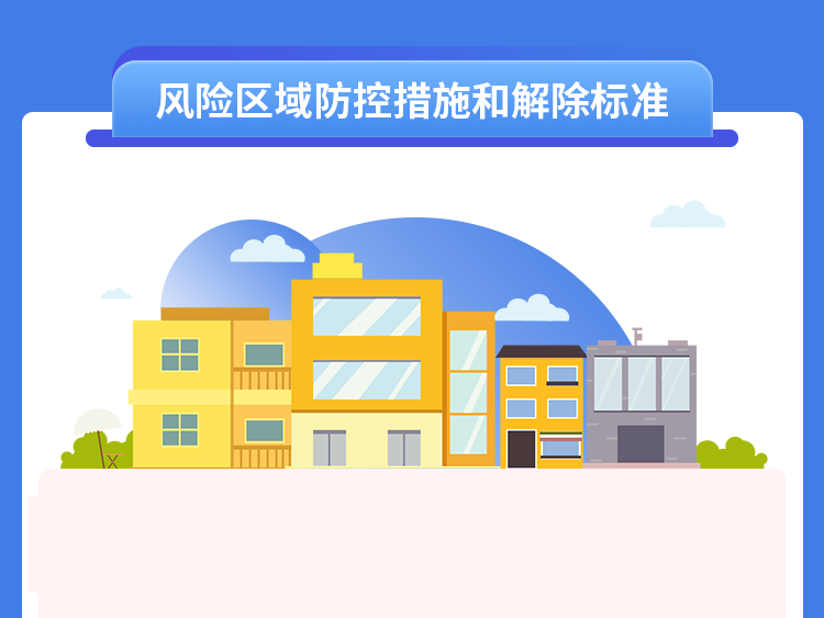 一圖讀懂《新型冠狀病毒肺炎防控方案（第九版）》
